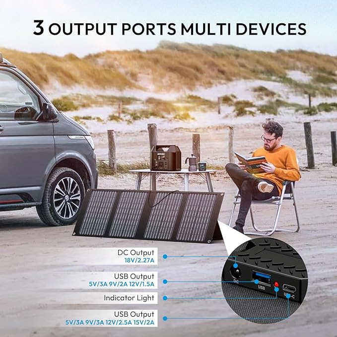 SinKeu Portable Power Station with 40W Portable Solar Panels, LiFePO4 Battery Solar Generator for Home Use, 150W Power Bank with AC Outlet for Camping, RV, Emergency Backup