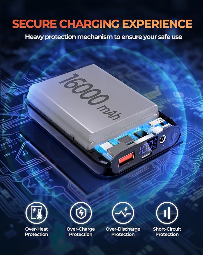 𝟳.𝟰𝗩/𝟱𝗩 𝟭𝟲𝟬𝟬𝟬𝗺𝗔𝗵 Heated Vest Battery Pack, Power Bank with USB/Type-C/DC (3.5/3.8/4.0) Output and LED Display, for Heated Vests, Hoodies, and Jackets up to 12H