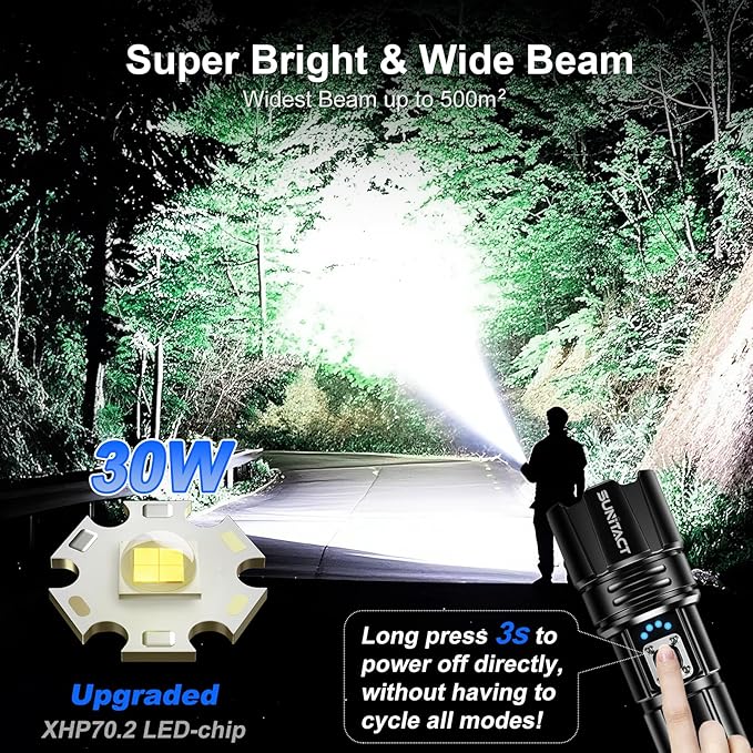 Flashlights High Lumens, Rechargeable Flashlight Led 2000 Lumen XHP70.2, Super Bright Flash Light, High Powered Handheld Flashlights for Emergency Camping Gift, IP67 Waterproof, Adjustable