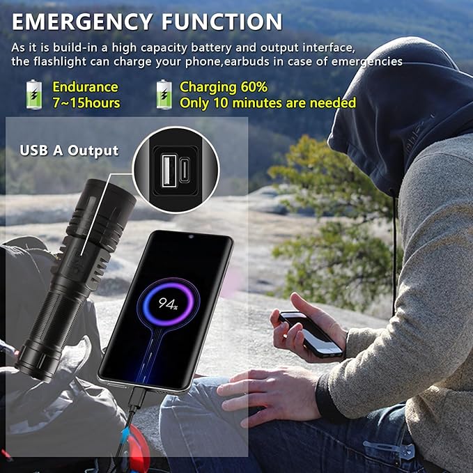 Rechargeable LED Flashlights 10000.00 High Lumens,๐๐๐๐ ๐๐๐ฐ High Powered Waterproof Tactical Flashlight Spotlight Flashlight for Home, Bright Flashlight Black for Outdoor Camping Emergency