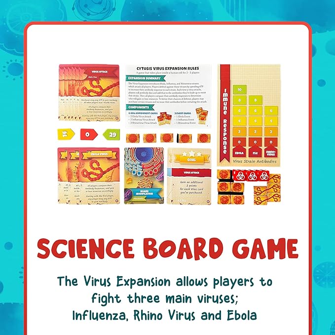 Cytosis: A Cell Biology Board Game (Cytosis: Virus Expansion)