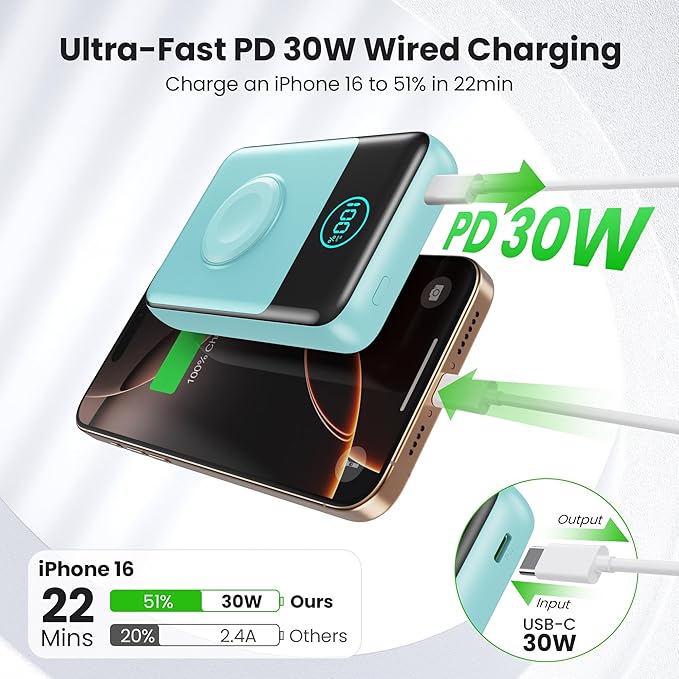 Magnetic Portable Charger for iPhone, 3-in-1 10800mAh Qi2 15W Wireless Power Bank with iWatch Charger,30W PD Fast Charging USB-C LCD Display Battery Pack for Magsafe,iPhone 17/16/15/14/13, Apple Watch