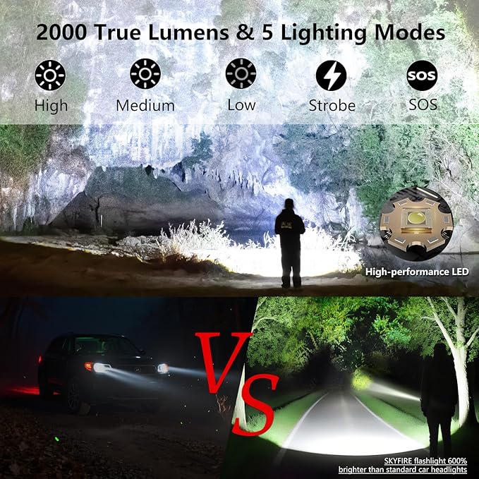 SKYFIRE Rechargeable Flashlights High Lumens: LED Super Bright Flashlight Zoomable with 5 Modes IPX6 Waterproof Handheld Powerful Flash Light for Camping,Emergenciesr,Home&Gifts(with Ignition Lens)