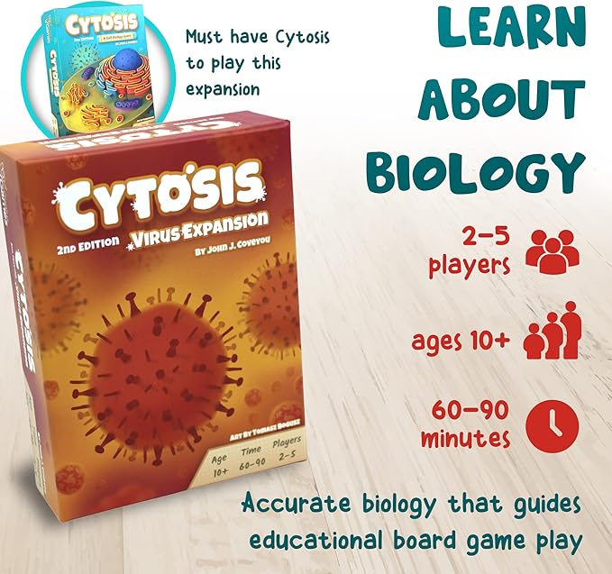 Cytosis: A Cell Biology Board Game (Cytosis: Virus Expansion)