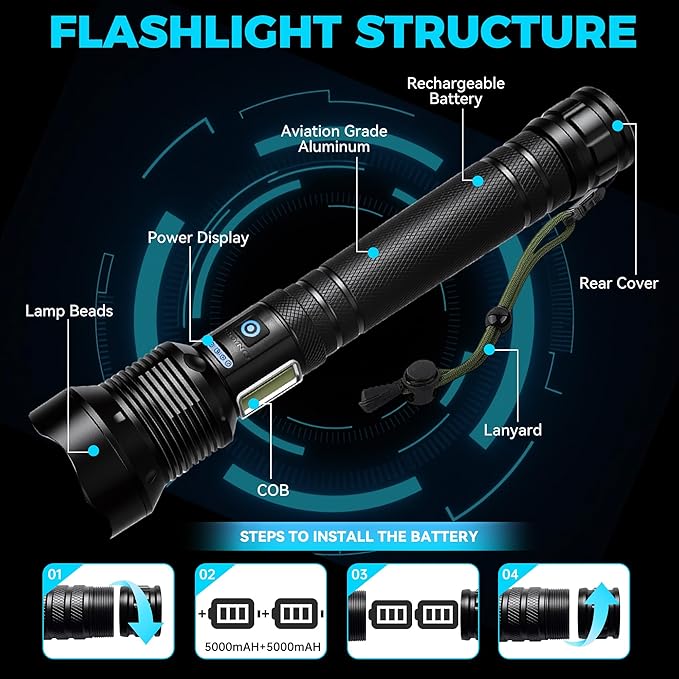 Rechargeable LED Flashlights High Lumens, Super Bright Tactical Flashlight with 7 Modes, Adjustable Focus, Powerful Handheld IPX6 Waterproof Flashlights for Home, Camping, Hiking, Emergencies