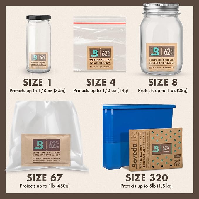 Boveda 58% Two-Way Humidity Control Pack For Storing 5 lb – Size 320 – Single – Moisture Absorber for Storage Containers – Humidifier Pack – Individually Wrapped Hydration Packet