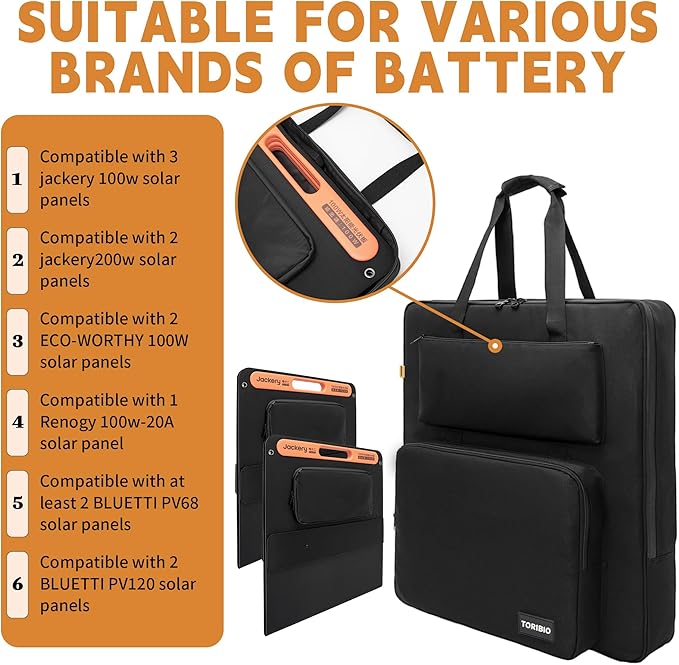 Solar Panel Travel Bag, Padded Portable Solar Panel Storage Bag Compatible with Jackery SolarSaga 100W, Water-resistant Protective Carrying Pocket Case for Outdoor Camping Travel