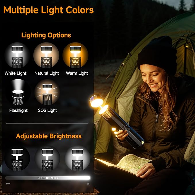 Rechargeable 21000mAh Camping Light, Telescopic Camping Lights, Collapsible Magnetic Camping Lantern with Stand IPX6 Waterproof Flashlights, Camping Lamp for Emergency, Hiking
