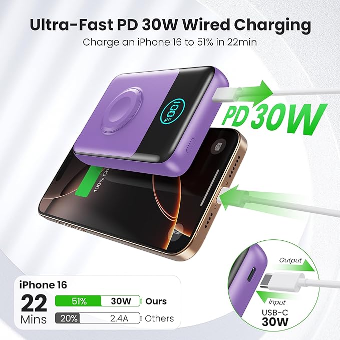 Magnetic Portable Charger for iPhone, 3-in-1 10800mAh Qi2 15W Wireless Power Bank with iWatch Charger,30W PD Fast Charging USB-C LCD Display Battery Pack for Magsafe,iPhone 17/16/15/14/13, Apple Watch