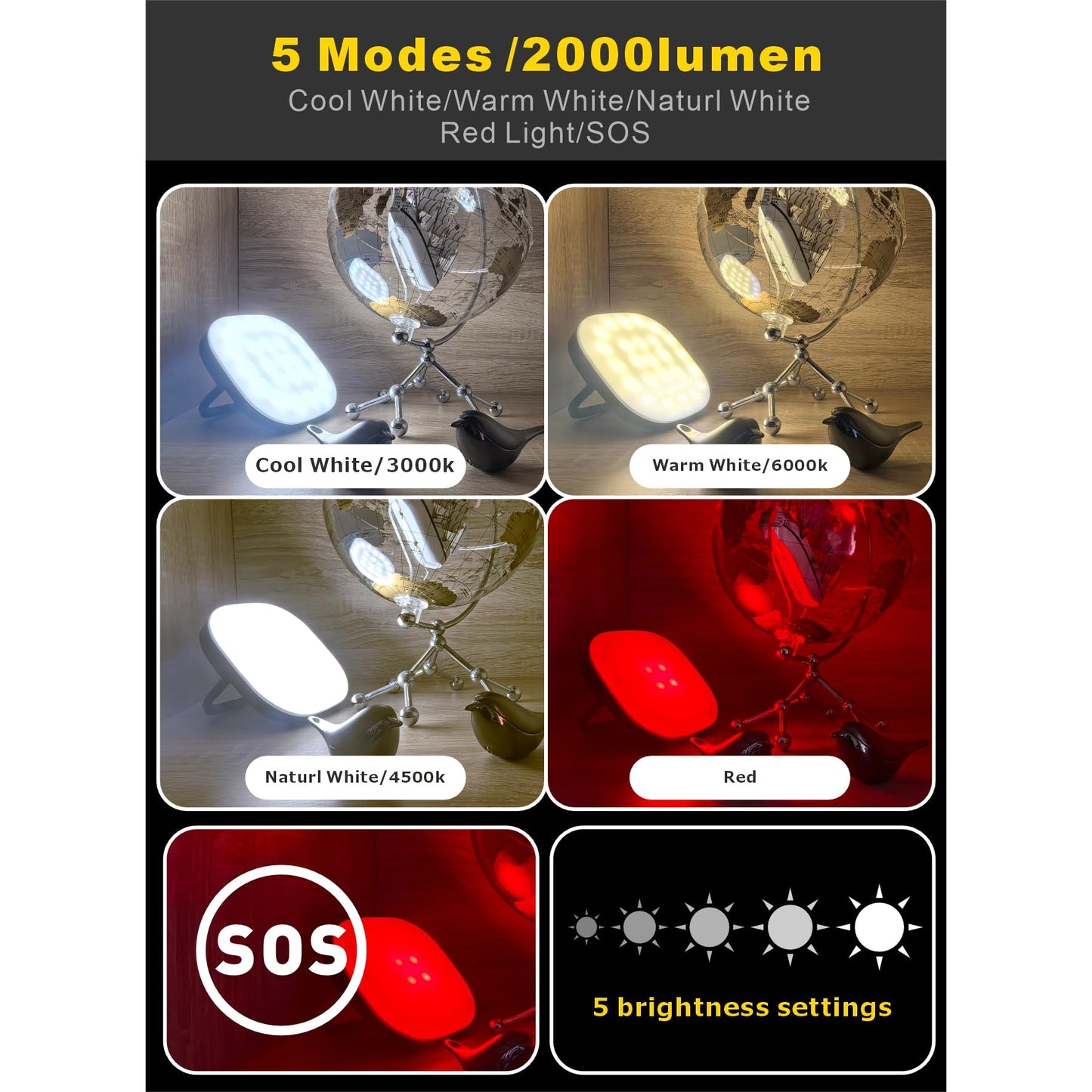 LED Camping Lantern, Solar Lanterns, 5000mAh Rechargeable Light 2000 Lumens 5 Light Modes, IP65