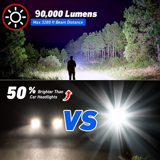 LED Flashlights High Lumens Rechargeable, 90000 Lumens Super Bright Flash Light Brightest Flashlight, 3 Modes IPX7 Waterproof, High Powered Tactical Flashlights for Camping Emergencies (2 Pack)