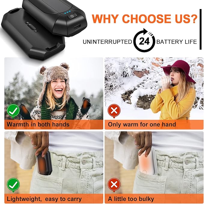 AI Hand Warmers Rechargeable 2 Pack, Portable Electric Rechargeable Hand Warmer, 20Hrs Long Heating Electric Hand Warmer, Gifts for Women, Men, Raynauds, Pain Relief,Camping,Golf,Outdoors,Indoor
