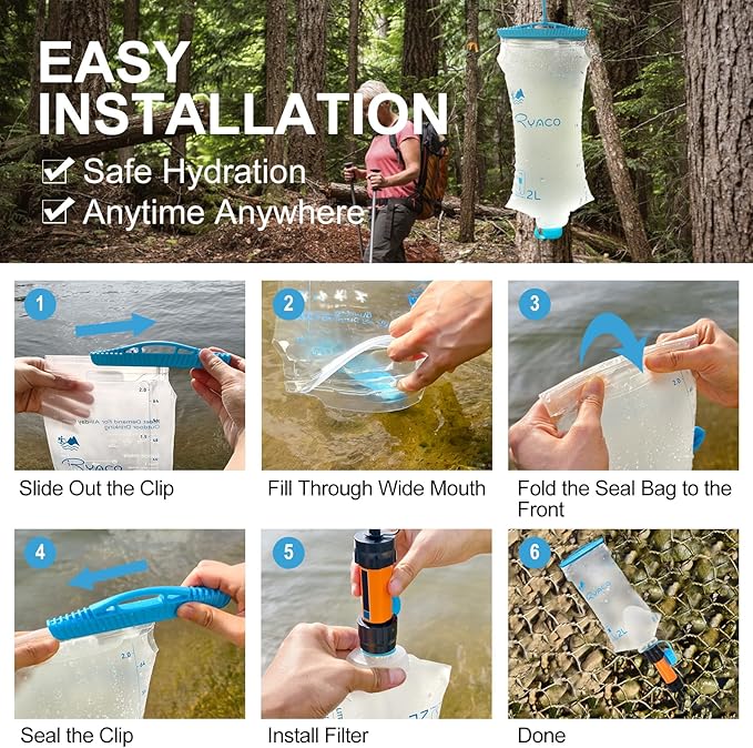 RYACO Water Bag 2L Compatible with Sawyer Squeeze Water Filter, Outdoor Water Container, Water Filter Bag with Durable TPU Material Collapsible Hydration Canteens for Camping Hiking Cycling Fishing