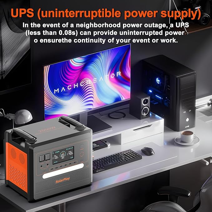 SolarPlay Portable Power Station 2500W(Peak 5000W), 2304Wh Solar Generator with 400W Panel 1.5Hrs Fast Charging LFP Battery4 AC Outlets Emergency Power Station for Home Camping Outdoor Battery Backup