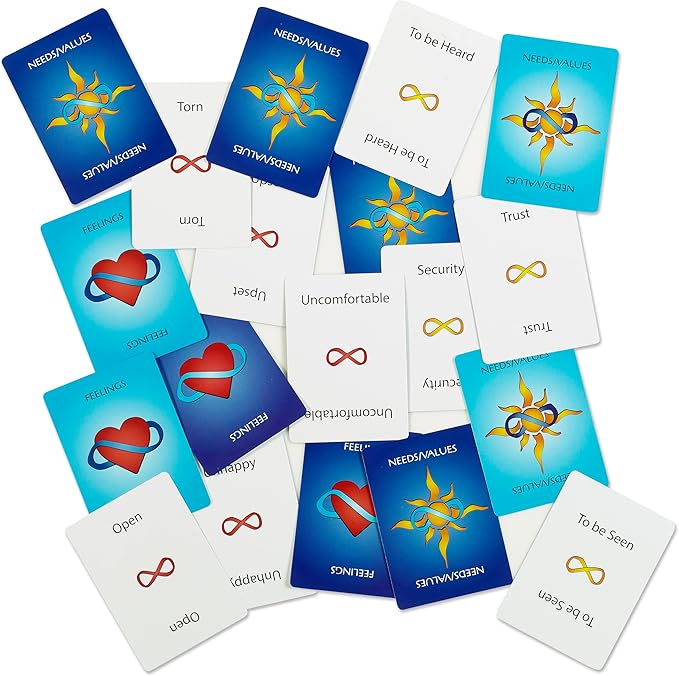WeGROK Relationship & Conflict Resolution Cards ??Mediation in a Box for Two People ??Empathy & Communication Activity for Couples, Friends & Family ??Emotional Intelligence & Connection Tool