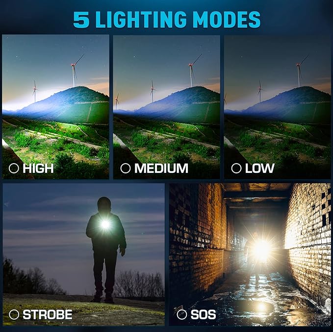 Sinvimes Rechargeable Flashlights High Lumens, LED Powerful Super Bright Flash Light, 5 Mode Zoomable Tactical Flashlights High Powered, Waterproof Linternas Emergencies Lights for Home