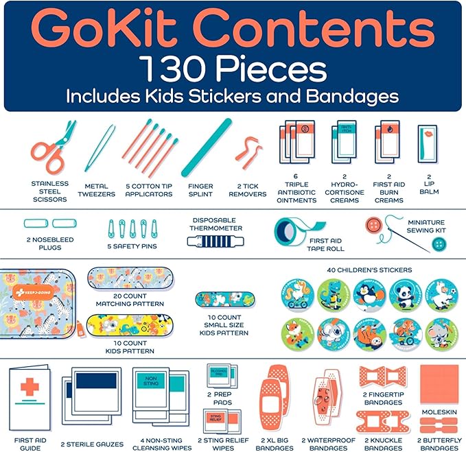KeepGoing Travel First Aid Kit for Kids ??130 Pc. for Car, Home, Purse, Diaper Bag & Backpack with Latex-Free Bandages - Mini First Aid Kit Travel Size TSA-Approved