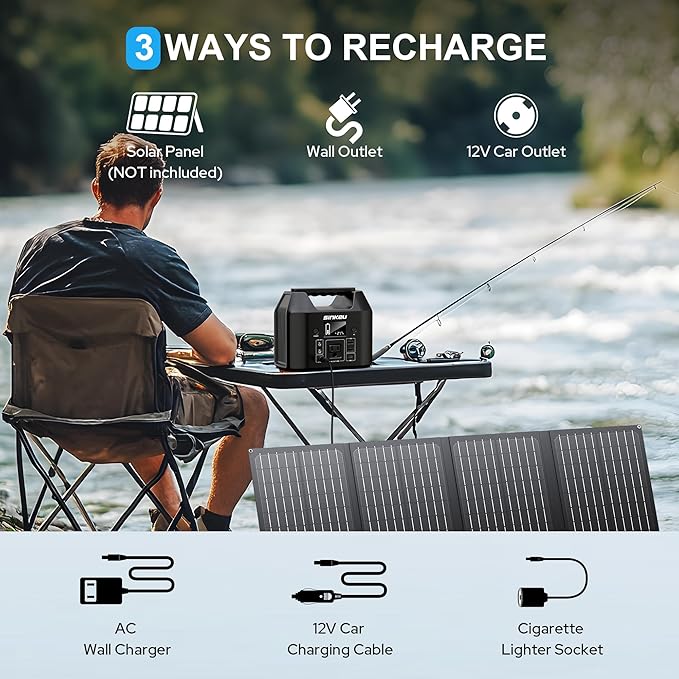 SinKeu Portable Power Station with 40W Portable Solar Panels, LiFePO4 Battery Solar Generator for Home Use, 150W Power Bank with AC Outlet for Camping, RV, Emergency Backup