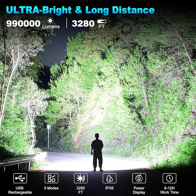 Cinlinso Flashlights High Lumens Rechargeable, 2 Pack 99,000 Lumens Super Bright LED Flashlight with 5 Modes, Waterproof Powerful Flash Light Multifunctional Flashlights for Home Emerge?Šcies Camping
