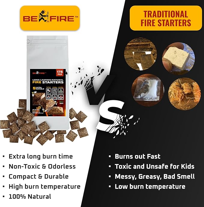 Fire Starter โข 175 pcs Natural Fire Starters up to 12 Min Burn Time Firestarters for Indoor Fireplace, Campfires & Camping, Wood Stove, Grill