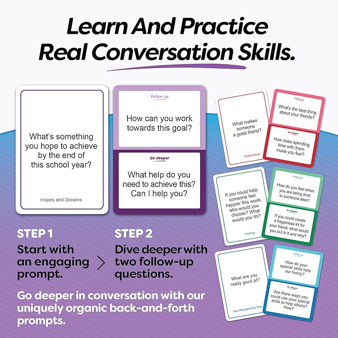 GET Talking: Children - 50 Conversation Starter Cards for Kids with 150 Expert-Written Questions - Engaging Learning Activity for Kids That Makes Self-Expression Easier - Reduce Screentime