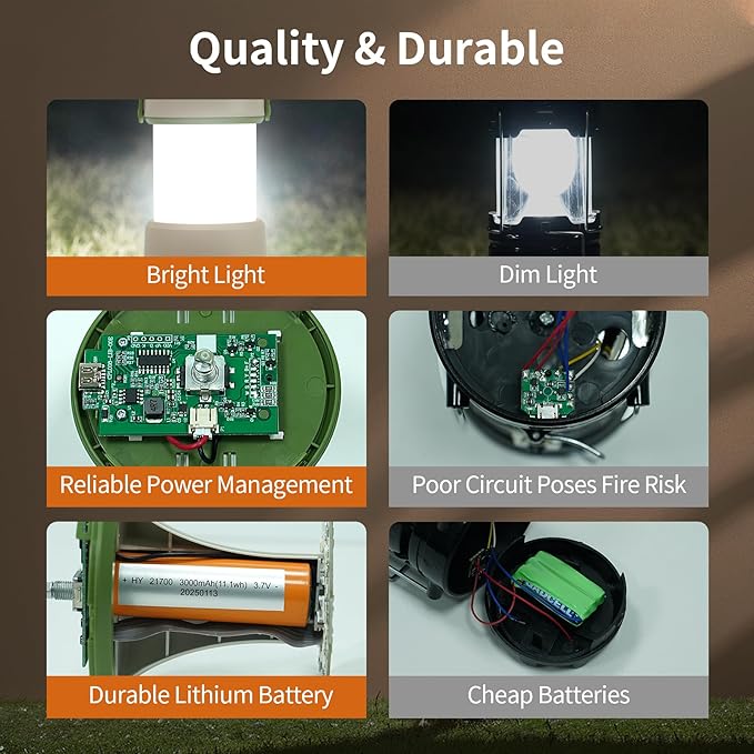 LED Camping Lantern Rechargeable, 800LM, 230Hours Runtime, 5 Modes Camping Light with Red Light, IPX4 Waterproof Lantern Flashlight for Hurricane,Emergency,Power Outages,Home,Hiking