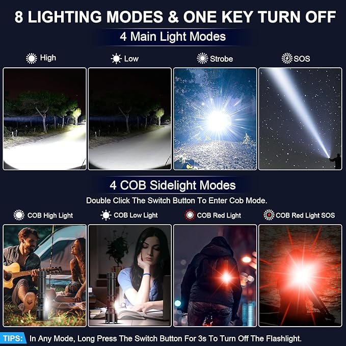 Rechargeable Magnetic Flashlights High Lumens, Super Bright LED Powerful Flashlight 8 Modes with COB Work Light, Waterproof Handheld Flash Light for Camping (2 Pc with Leather Box, Black)
