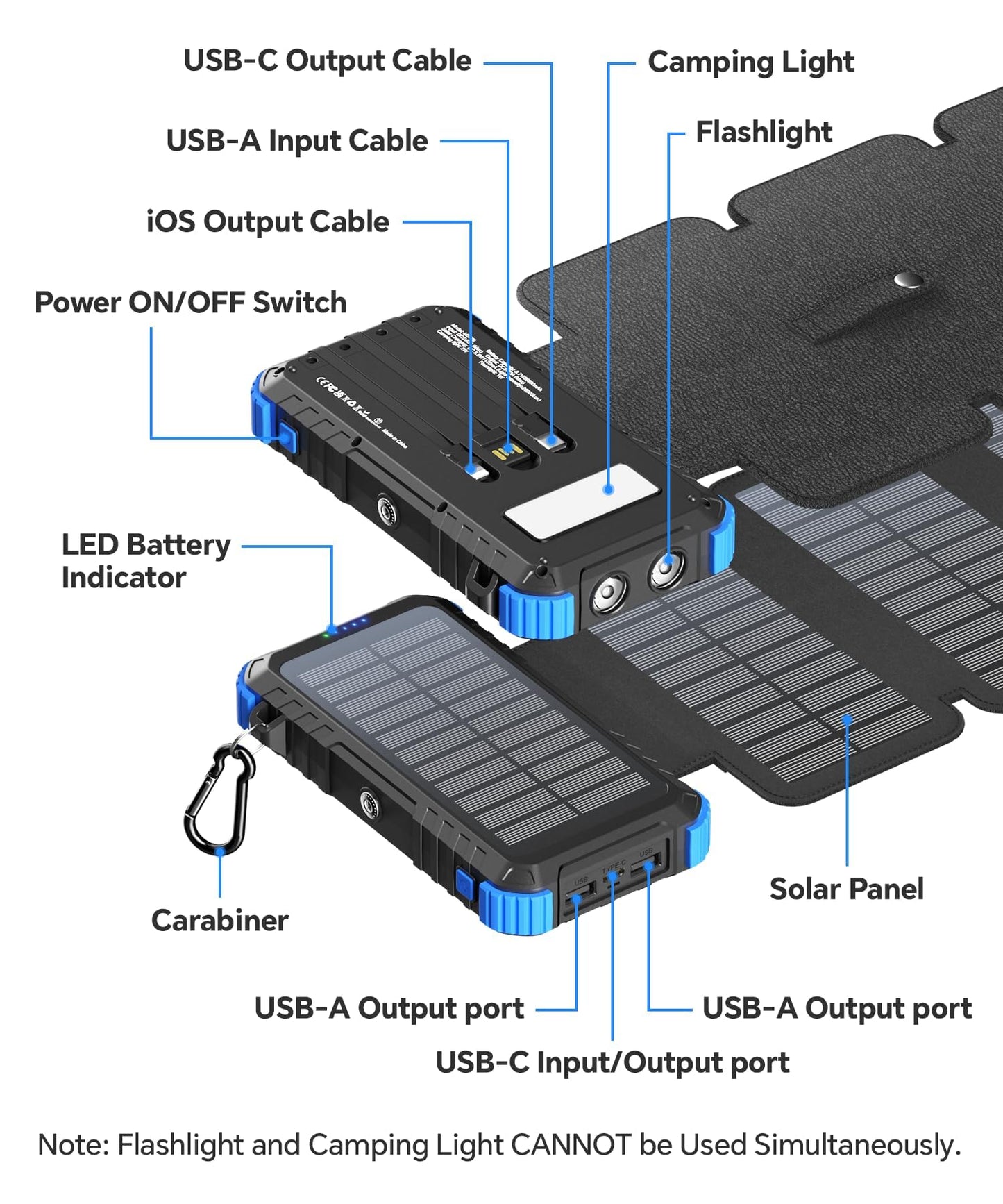 Solar Power Bank 20000mAh with 4 Panels