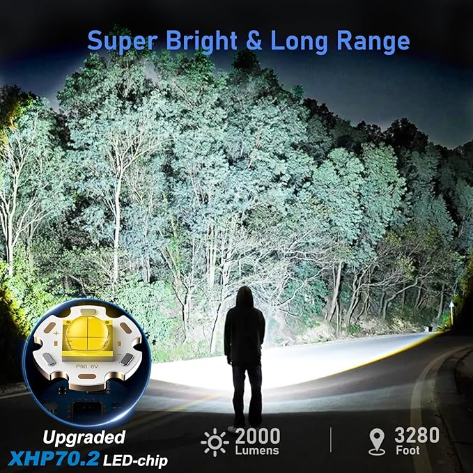 Goreit Flashlights LED High Lumens Rechargeable, 2000 Lumens XHP70.2 Super Bright Flashlight, Flash Light Battery Powered, Powerful Handheld Flashlight with Holster for Emergency Camping Hiking Gift