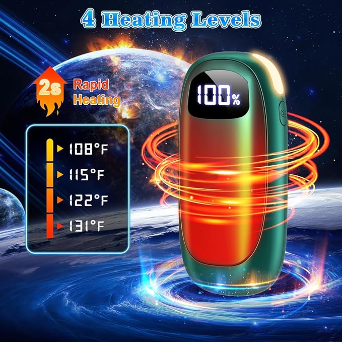 Hand Warmers Rechargeable 2 Pack, Electric Dual-Sided Heating with LED Display & Flashlight, Max 127?? 13Hrs Long Lasting Pocket Heater for Raynauds, Golf, Hunting Essentials, Gifts for Men Women