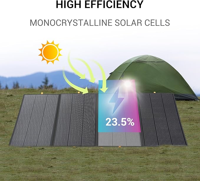 400W Portable Solar Panel,Foldable Solar Panel Power Backup,36V Output Solar Charger for Power Station Off Grid Outdoor Activities, RV, Marine,Camping, Solar Generator, IP67 Waterproof