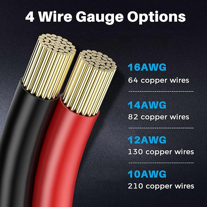 SAE Extension Cable,(16AWG-25FT) Advanced Heavy Duty SAE to SAE Battery Charging Extension Cord for Motorcycle Automotive Power Trolling Motor Travel Trailer Solar Panel SAE Plug