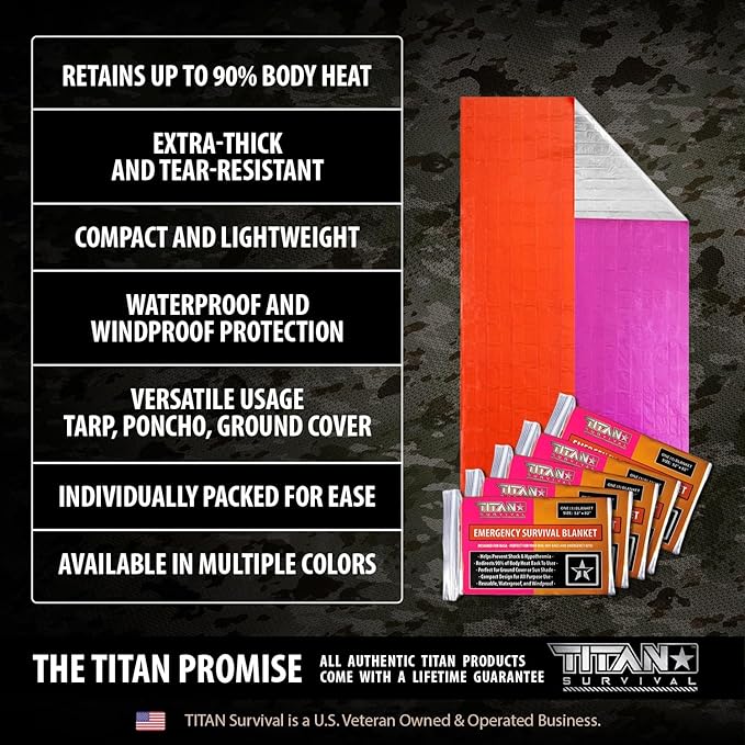 TITAN Survival - Mylar Survival Blankets 5 Pack - 90% Heat Retention & Waterproof Design - Emergency Blanket Cold Weather Protection & Survival Kits - Durable Space Blanket for Outdoor Use