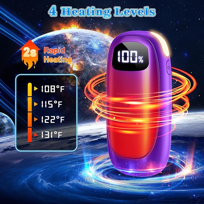 Hand Warmers Rechargeable 2 Pack, Electric Dual-Sided Heating with LED Display & Flashlight, Max 127?? 13Hrs Long Lasting Pocket Heater for Raynauds, Golf, Hunting Essentials, Gifts for Men Women