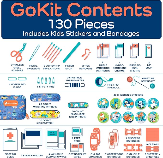 KeepGoing Travel First Aid Kit for Kids ??130 Pc. for Car, Home, Purse, Diaper Bag & Backpack with Latex-Free Bandages - Mini First Aid Kit Travel Size TSA-Approved
