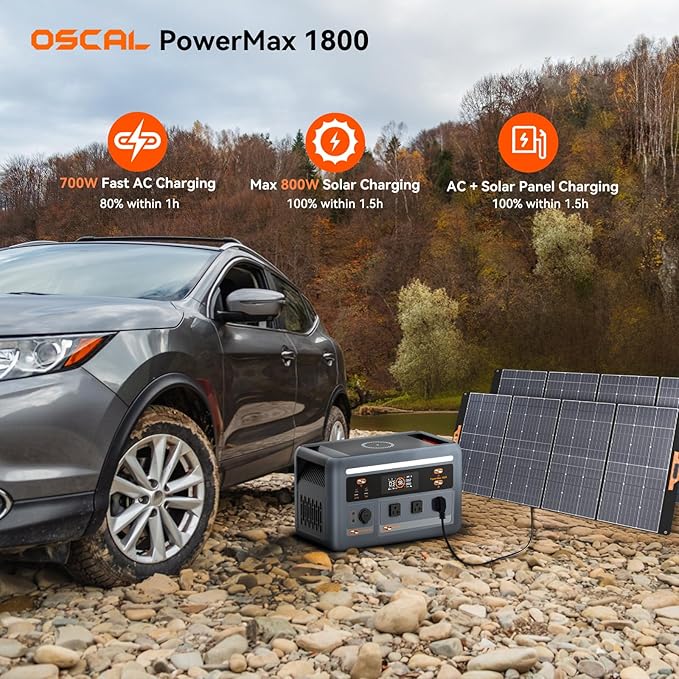OSCAL Solar Generator with 400W Solar Panel PowerMax 1800 (2025 New), 1024Wh LiFePO4 Battery Generator with 3 AC Outlets (3200W Surge), 700W AC Charging, APP Control Power Station for Home Backup