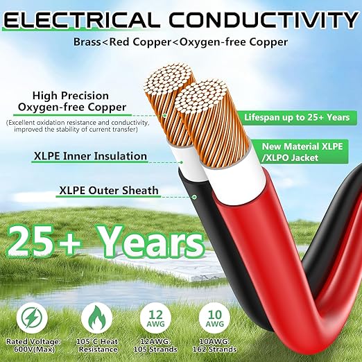 Solar to XT60i Extension Cable 12AWG 3FT XT60i Female to Male Connector for RV Foldable Solar Panel, Portable Power Station, Solar Generator