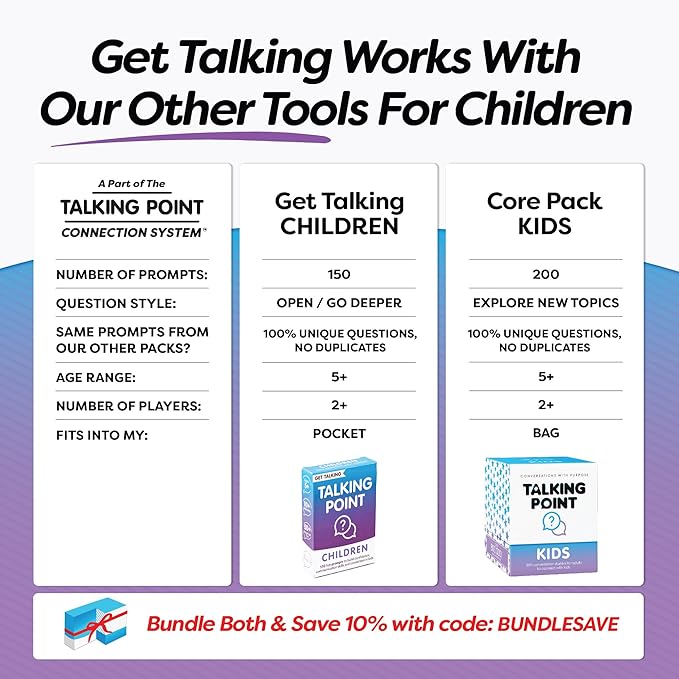 GET Talking: Children - 50 Conversation Starter Cards for Kids with 150 Expert-Written Questions - Engaging Learning Activity for Kids That Makes Self-Expression Easier - Reduce Screentime