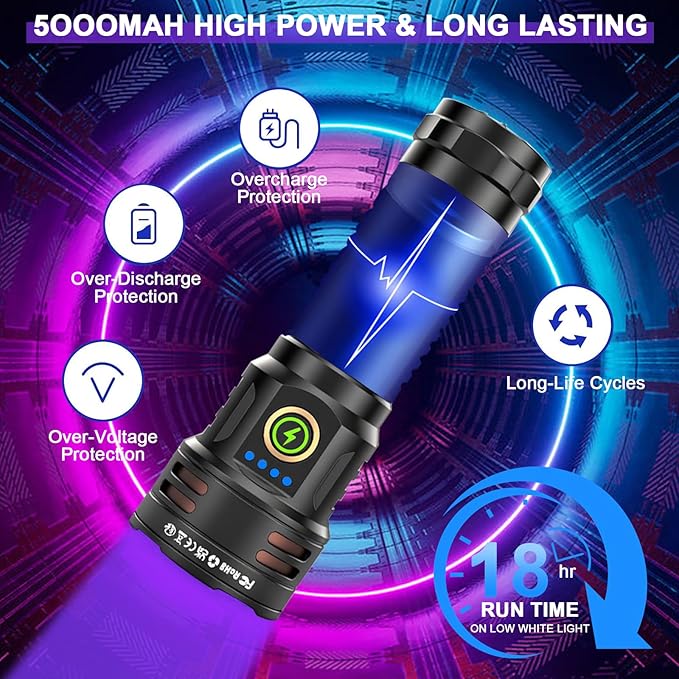 2-in-1 Powerful UV Flashlight & High Lumens Tactical Light, 7 Modes Rechargeable, 18H Runtime, IPX5 Waterproof for Pet Urine Detection, Curing Resin, Outdoor Emergencies, Scorpion Hunting 2 Packs