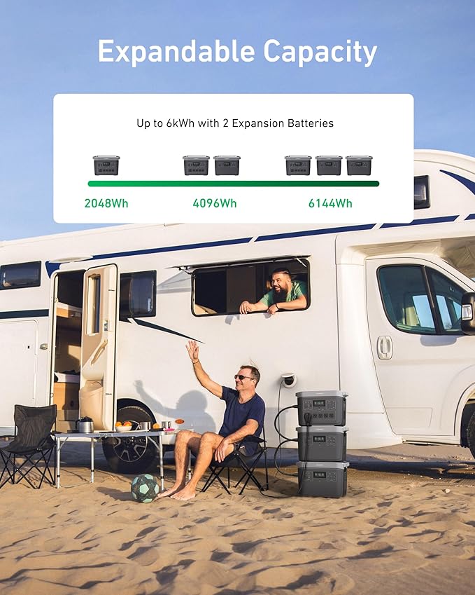GROWATT Portable Power Station ,INFINITY 2000 Black Electric Solar Generator,2048Wh LifePO4 Battery,2400W AC Output for Home Use, Outdoor Camping, RVs and Emergency Backup(Solar Panel Optional)