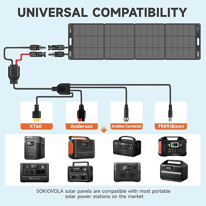 200W Portable Solar Panels,Foldable Solar Panel,IP68 Waterproof & Durable Up to 25% Efficiency N-Type 16BB Solar Cell ETFE Folding Solar Panel Kit,for Power Station Outdoor Camping RV