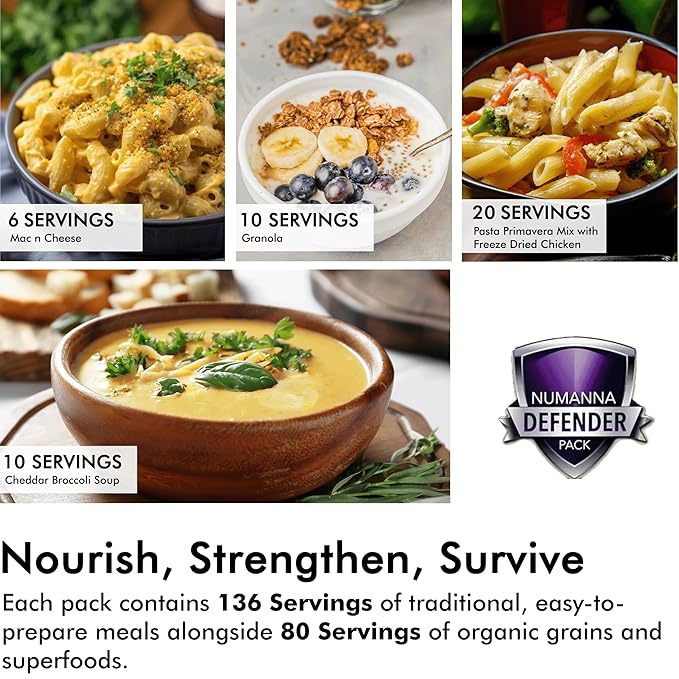 Numanna Defender Pack with Meat Bucket 216 Servings | 1-Month Emergency Food Supply with Protein | Easy-to-Prepare Survival Meals for Prepping, Camping & Daily Use | 25+ Year Shelf Life | Made in USA