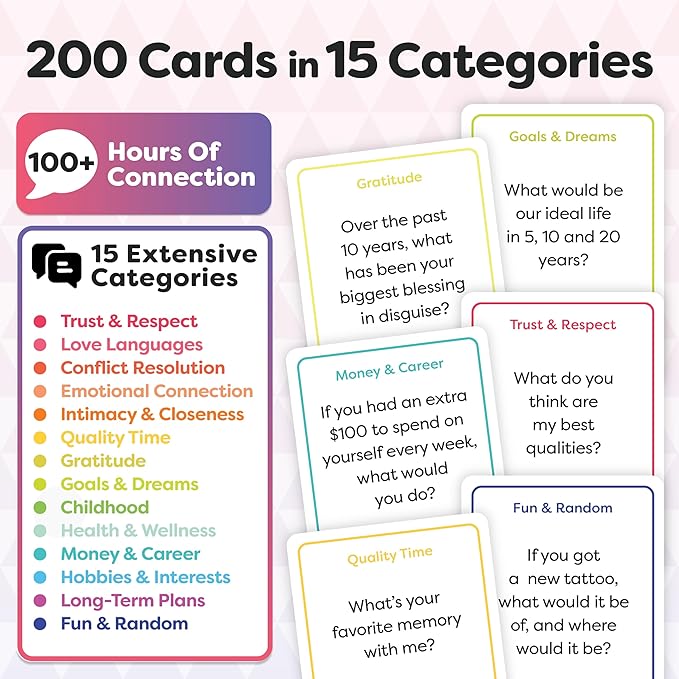 TALKING POINT CARDS Deepen Your Connection with 200 Fun & Engaging Conversation Cards for Couples - Build Intimacy, Strengthen Your Bond & Reignite Romance ??Perfect Adult Card Game for Date Nights