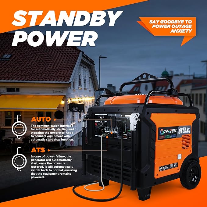 GENMAX 17000w Peak Tri-Fuel Inverter Generator-Features 2-Wire Auto Start/Stop,Ultra-Quiet Tech,CO Sensor,Digital Display&Dual 50A Outlets-Ideal for Home Backup&Construction Sites,EPA/CARB Compliant