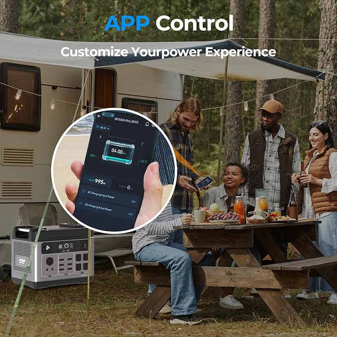 OUKITEL P2001 Plus Power Station 2400W, 2048Wh Solar Generator with 4 AC Outlets(Peak 5000W) 1.5 Hrs Full Charging APP Control LiFePO4 Battery Backup for Home Emergency Camping RV