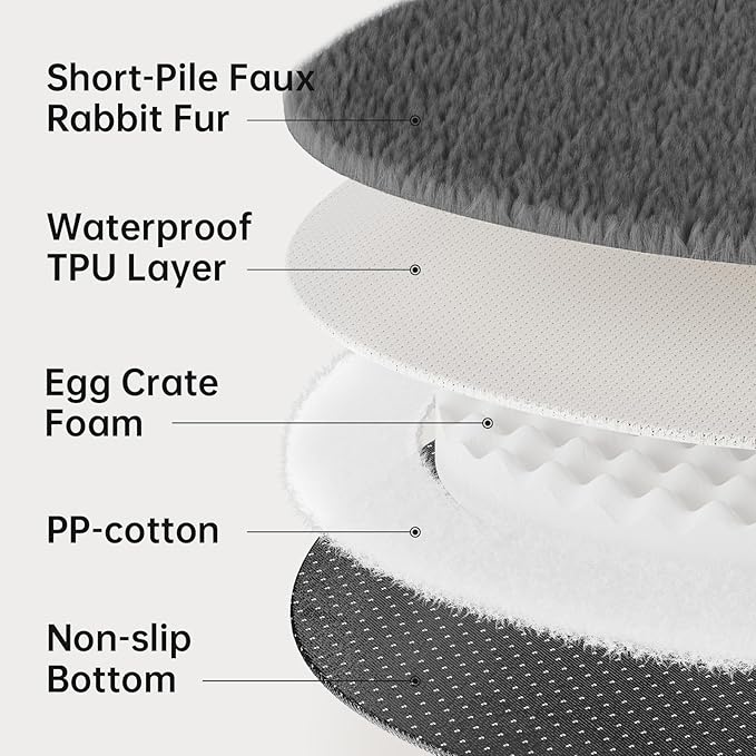 OhGeni 31 inches Calming Donut Orthopedic Dog & Cat Bed for Medium Pets, Warming Comfort Fluffy Short Pile Fur, Durable Waterproof Machine Washable Removable Cover, Round Bed for Puppy, Dark Gray