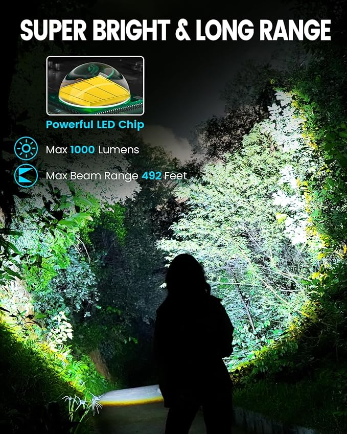 LED Flashlights USB Rechargeable Zoomable 1000-Lumen Super Bright Mini Flashlight Waterproof 3 Modes Small Pocket-Sized EDC Flash Light with Belt Clip for Camping Biking and Emergency Use
