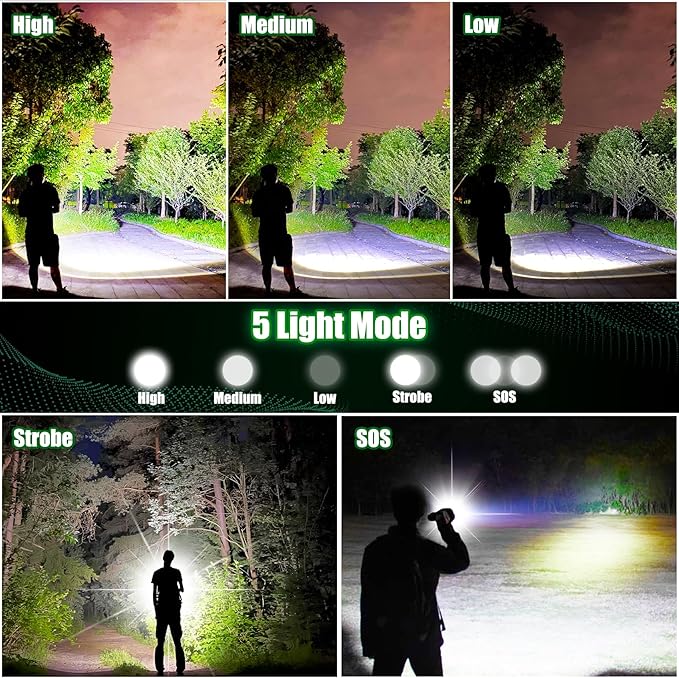 2 Pack Rechargeable Flashlight, 3000 High Lumen Super Bright LED Tactical Flashlight, Upgraded with 9 Modes, High Power Waterproof Dual Button/Dual Port Flashlight for Outdoor, Camping