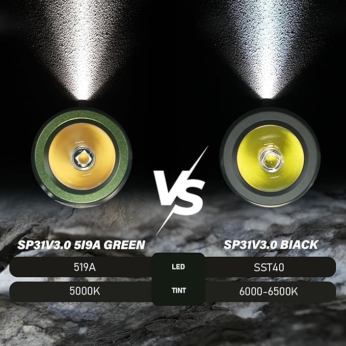 Sofirn SP31 V3.0 Pocket Flashlight Rechargeable, 1200 High Lumen Tactical Flashlight with Powerful LED, Dual Switches and Buck Constant Current Circuit for Home, Emergency, Heavy Duty (519A / Green)