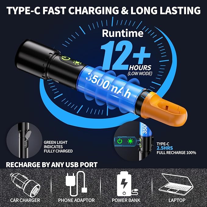 Rechargeable Magnetic Flashlights, LED High Lumens Flashlight Super Bright with 9 Modes, Waterproof Flashlight with Flashing Mode, Camping Essentials for Kids, Men, Women, Hiking & Outdoor Use